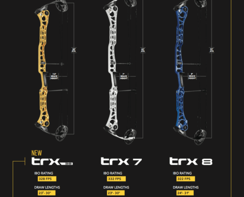 Mathews TRX 38 2018