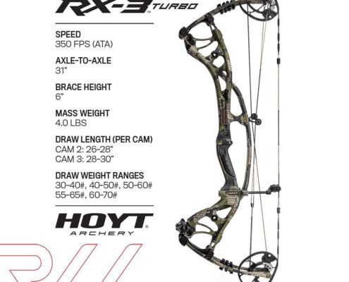 2019 Hoyt Archery News Carbon RX 3 Ultra Spec Sheet