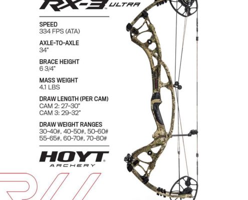 2019 Hoyt Archery News Carbon RX 3 Turbo Spec Sheet