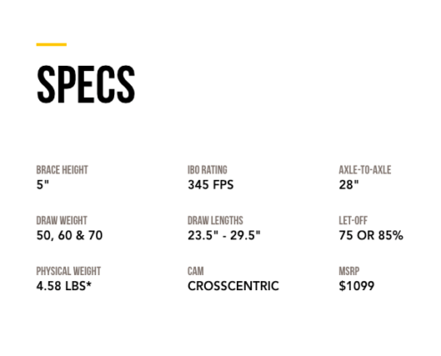 2019 Mathews TX-5 Specs