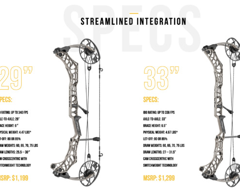 Mathews V3X Archery Specs