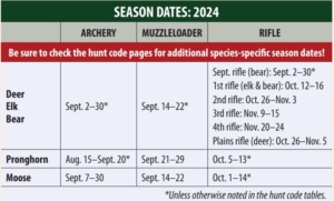 Colorado Archery Elk Season 2024