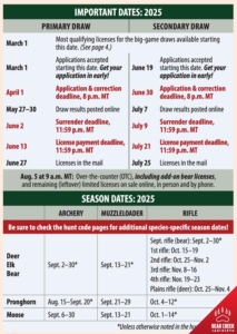 2025 Colorado Hunting Brochure Season Dates