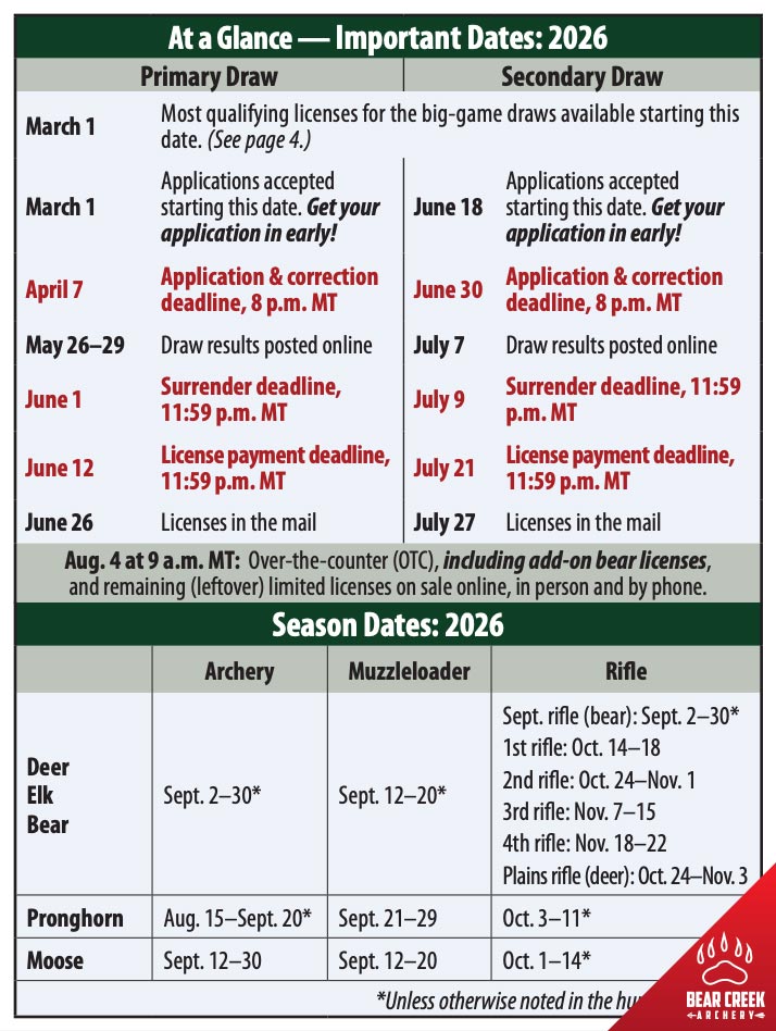 Colorado Big Game Hunting Important Dates 2026